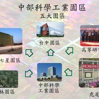 科技台湾-中部科学工业园区-五大园区