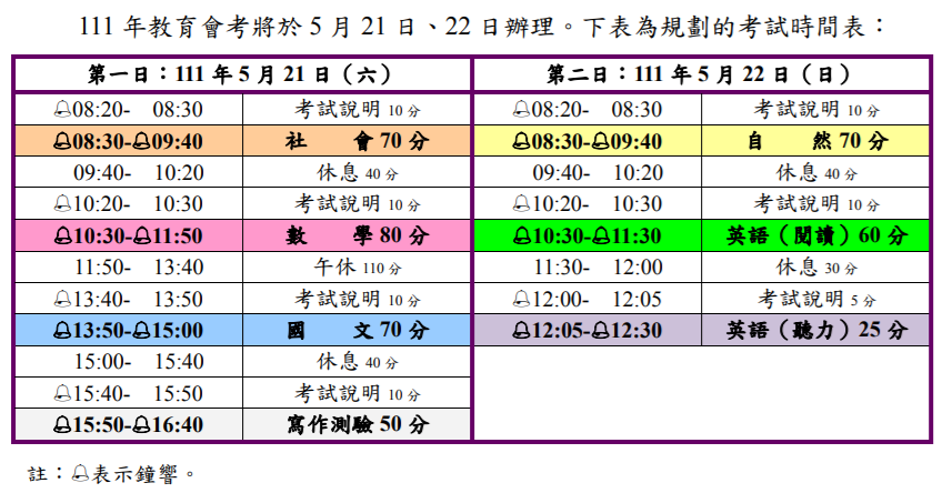 QQ截图20211215091047 QQ截图20211215091047