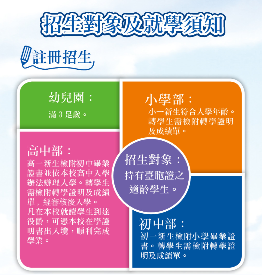 微信截图_20220905103229 微信截图_20220905103229