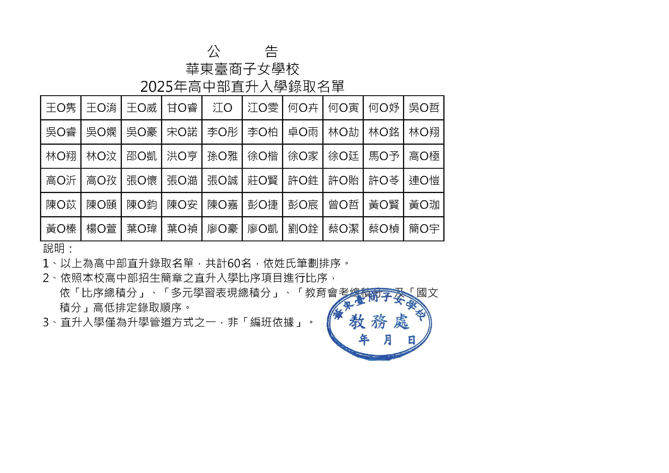 2025年高中部直升入學錄取名單
