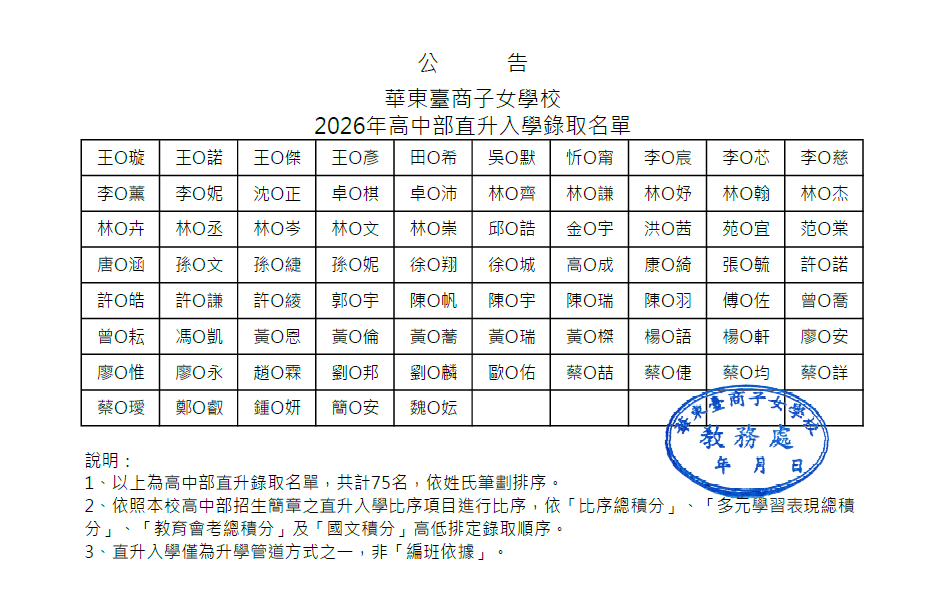 華東臺商子女學校2026年高中部直升入學錄取名單