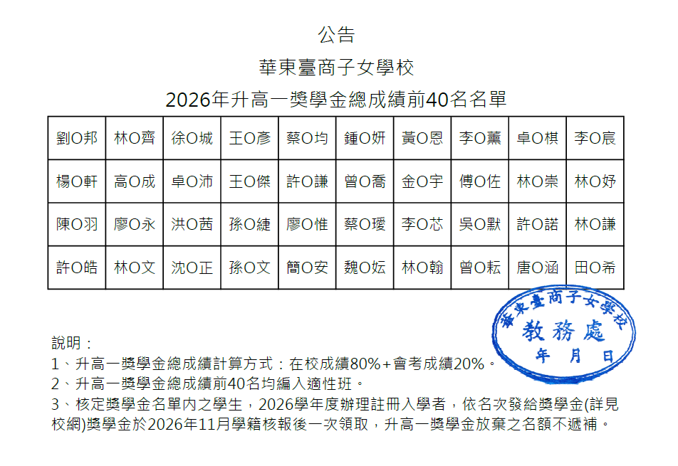 華東臺商子女學校2026年升高一獎學金總成績前40名名單