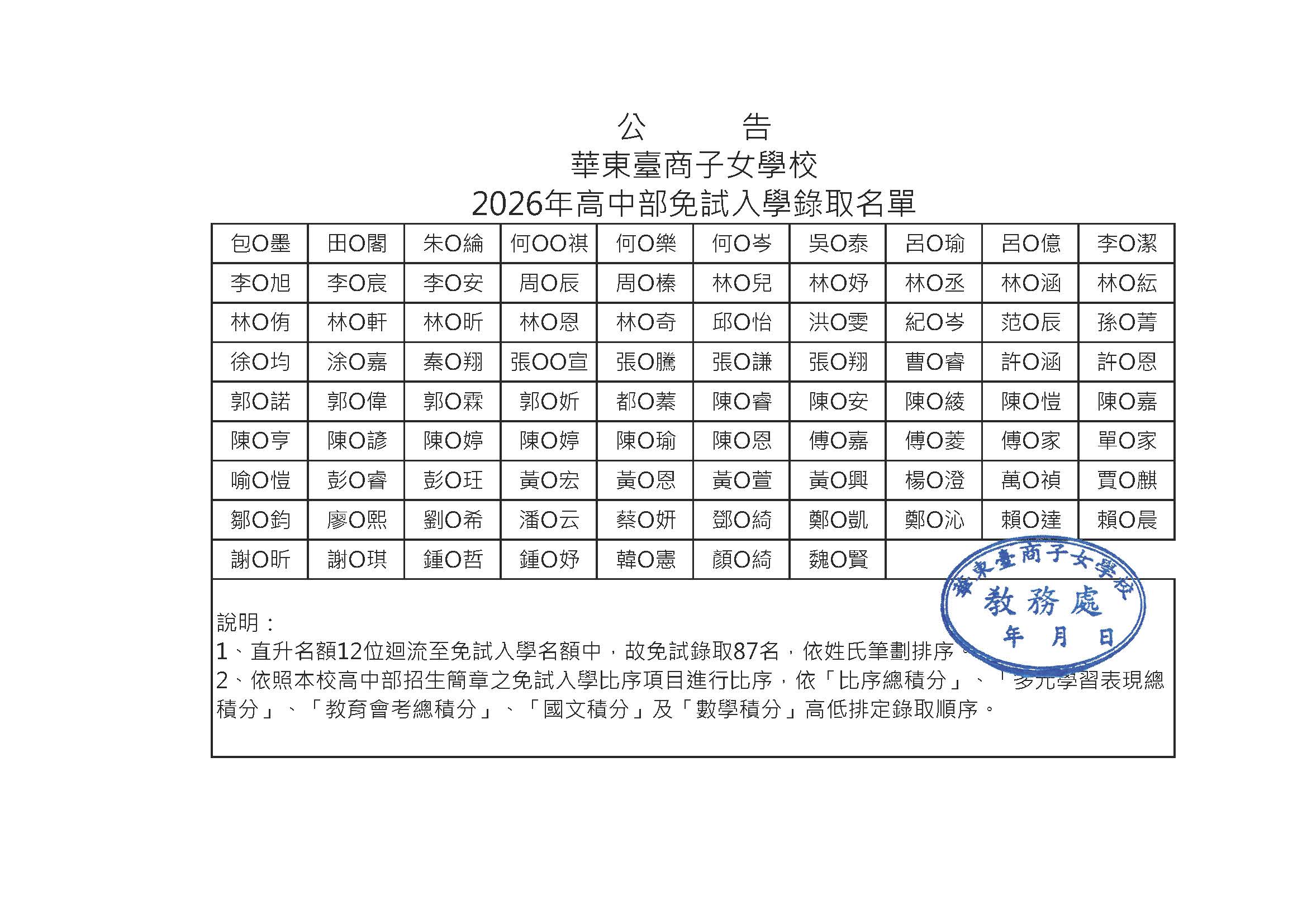 華東臺商子女學校2026年高中部免試入學錄取名單