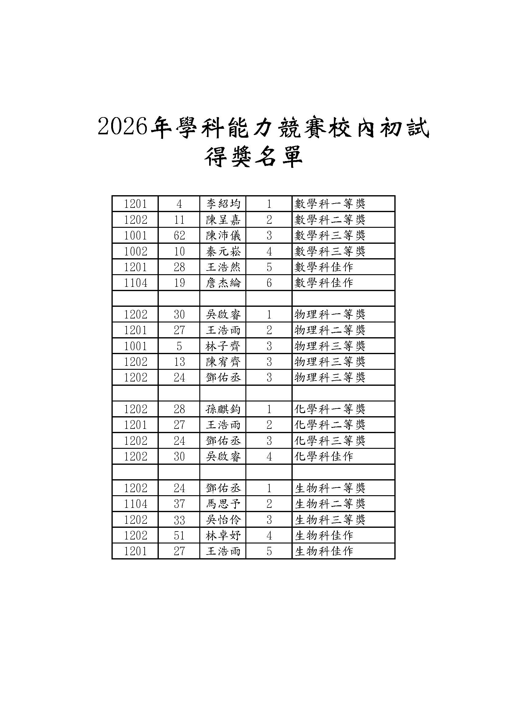 校內學科能力競賽